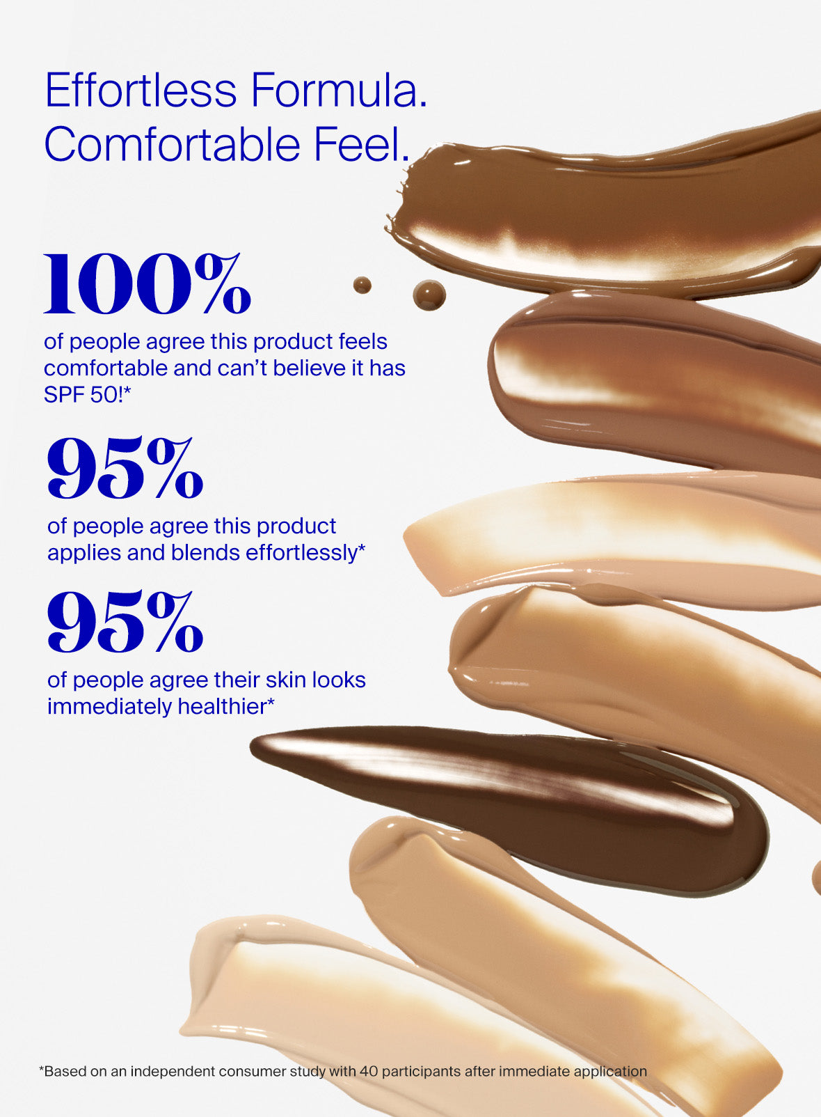 Protec(tint) Daily Skin Tint SPF 50 - Image 50