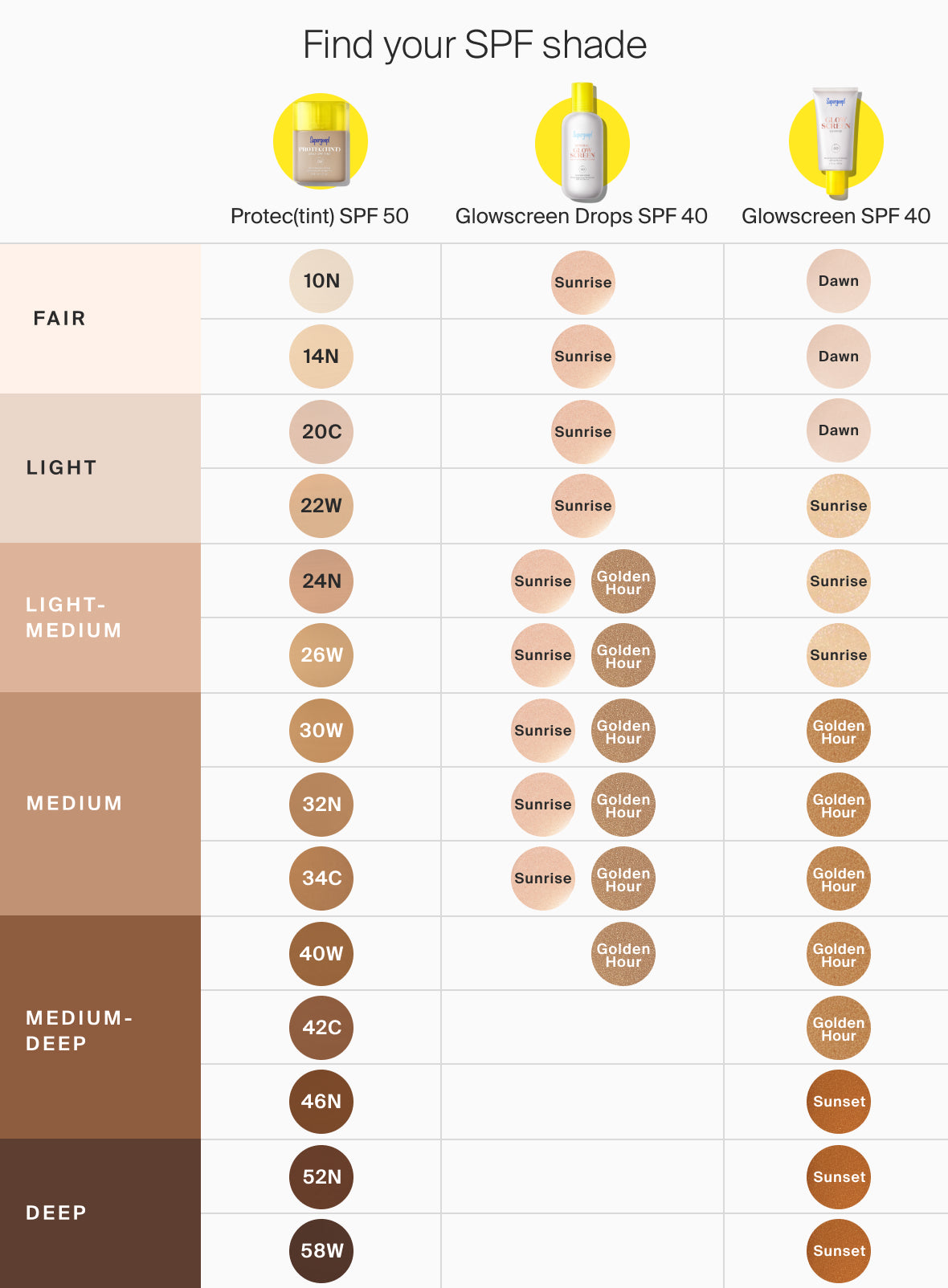 Mineral Glowscreen Soft-Radiance Drops SPF 40 - Image 11