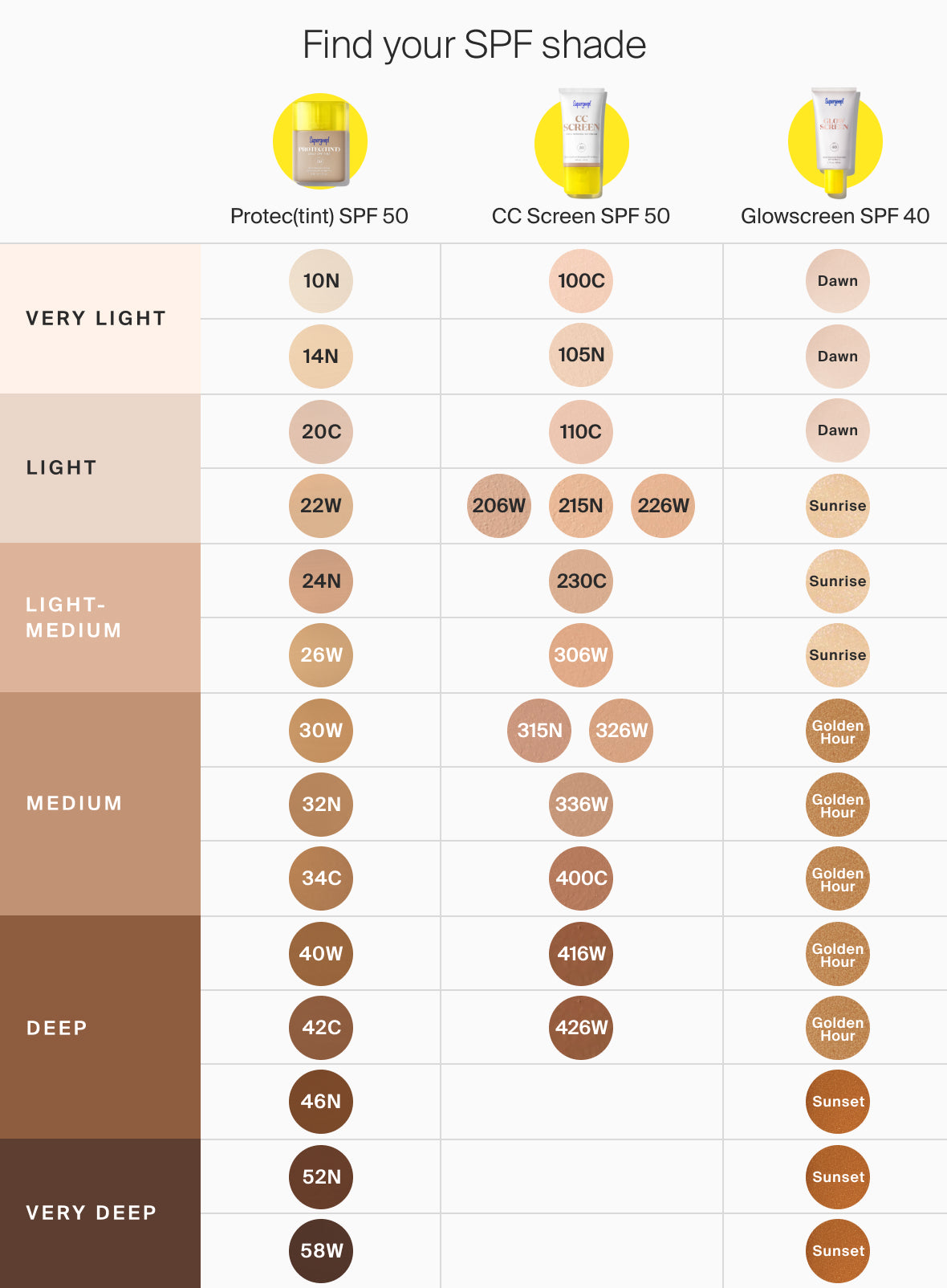 Protec(tint) Daily Skin Tint SPF 50 - Image 46